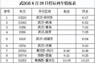 手感差点但防守很棒！浓眉上半场7中2得到6分10板2助2断2帽